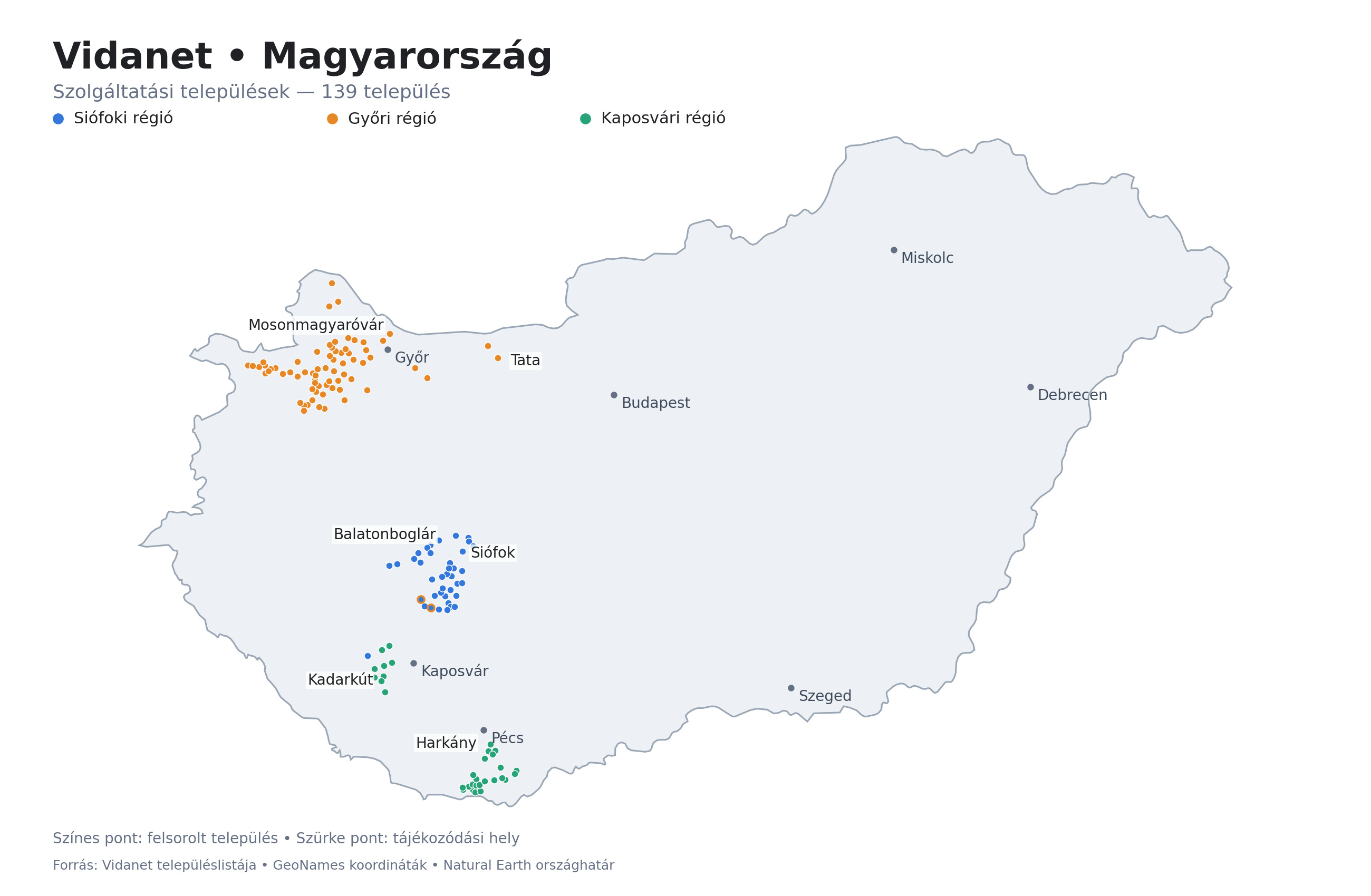 Vidanet szolgáltatási területek siófoki, kaposvári, győri régió